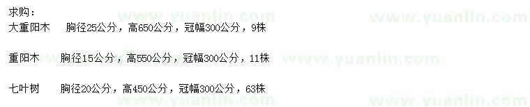 求购大重阳木、重阳木、七叶树