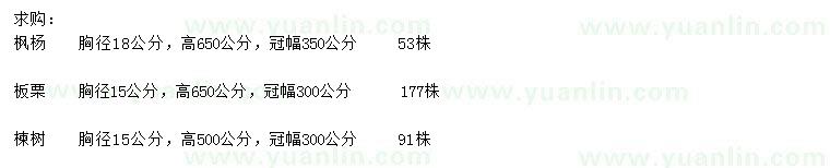 求购枫杨、板栗、楝树