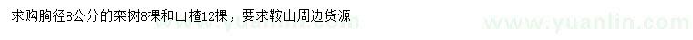 求购胸径8公分栾树、山楂树