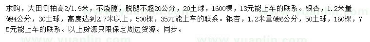 求购高1.9-2米侧柏、1.2米量4、6公分银杏