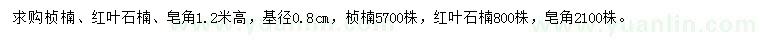 求购桢楠、红叶石楠、皂角