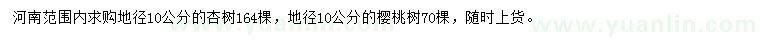 求购地径10公分杏树、樱桃树