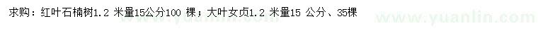 求购1.2米量15公分红叶石楠、大叶女贞