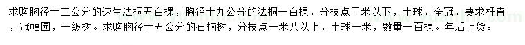 求购速生法桐、法桐、石楠树