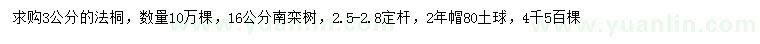 求购3公分法桐、16公分栾树