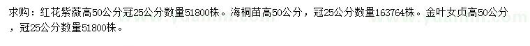 求购红花紫薇、海桐苗、金叶女贞