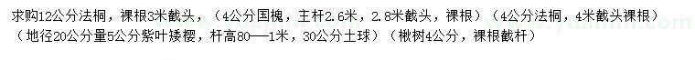 求购法桐、国槐、紫叶矮樱等