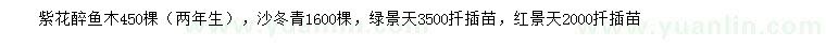 求购紫花醉鱼、沙冬青、绿景天等