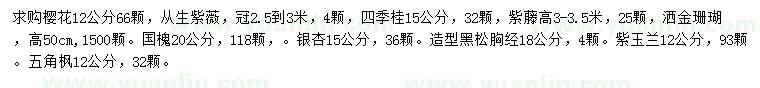 求购樱花、从生紫薇、四季桂等