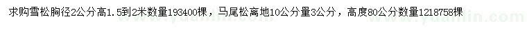 求购胸径2公分雪松、10公分量3公分马尾松