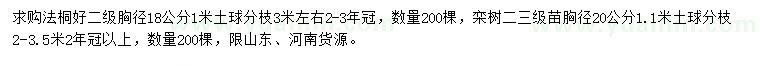 求购胸径18公分法桐、20公分栾树