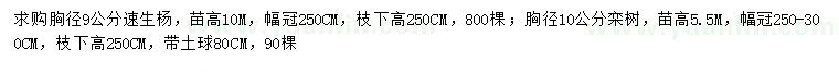 求购胸径9公分速生杨、胸径10公分栾树