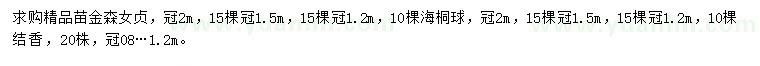 求購金森女貞、海桐球、結香