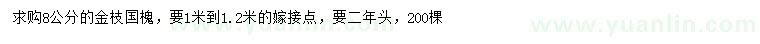 求购8公分金枝国槐