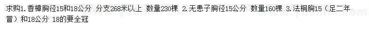 求购香樟、无患子、法桐