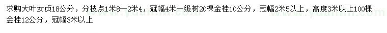 求购18公分大叶女贞、10、12公分金桂