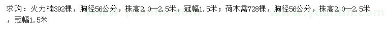 求购胸径56公分火力楠、荷木