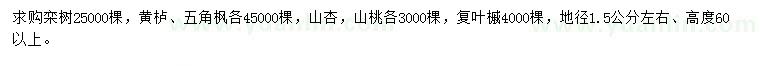 求购栾树、黄栌、五角枫等