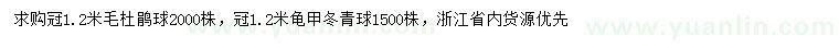 求购冠幅1.2米毛杜鹃球、龟甲冬青球