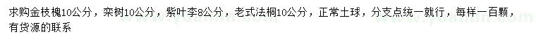 求购金枝槐、栾树、紫叶李等