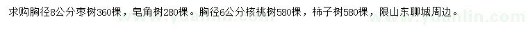 求购枣树、皂角树、核桃树等