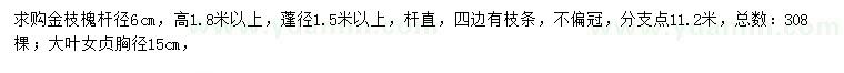 求购高1.8米以上金枝槐、胸径15公分大叶女贞