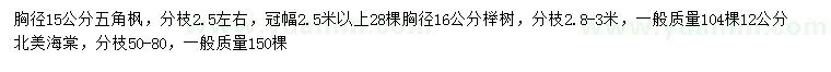 求购五角枫、榉树、北美海棠