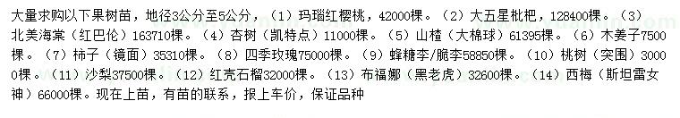 求购玛瑙红樱桃、大五星枇杷、北美海棠等