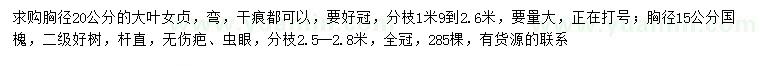 求购胸径20公分大叶女贞、胸径15公分国槐