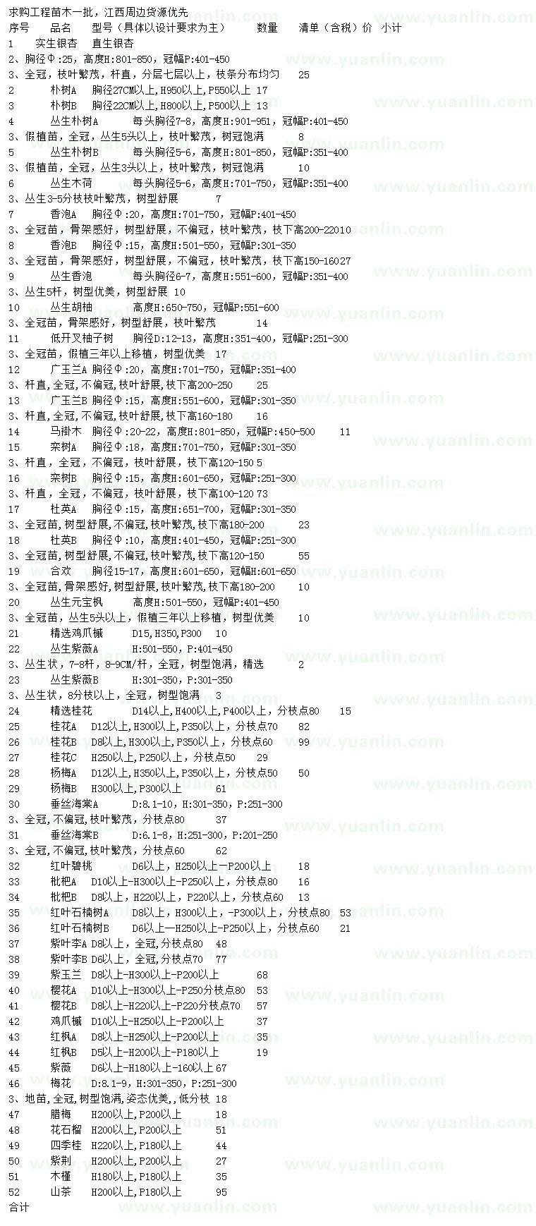 求购银杏、朴树、木荷等