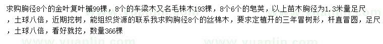 求购金叶复叶槭、车梁木、皂荚等