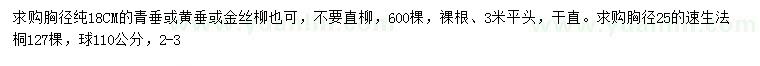 求购胸径18公分青垂/金丝柳、胸径25公分速生法桐