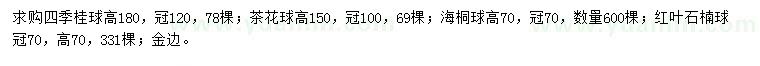 求购四季桂球、茶花球、海桐球等