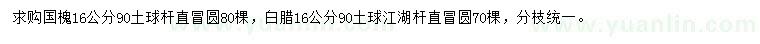 求购16公分国槐、白蜡