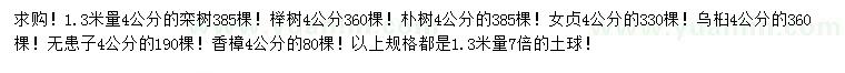 求购栾树、榉树、朴树等