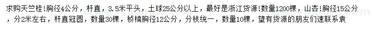 求购天竺桂、山杏、桢楠