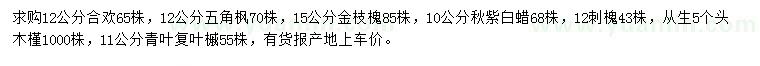 求购合欢、五角枫、金枝槐等