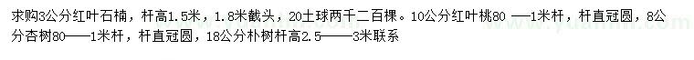 求购红叶石楠、红叶桃、杏树等