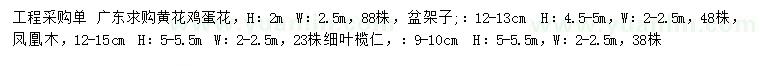 求购黄花鸡蛋、盆架子、凤凰木等