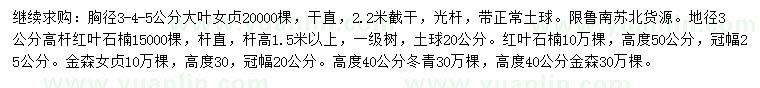 求购大叶女贞、高杆红叶石楠、红叶石楠等