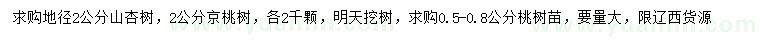 求购山杏、京桃、桃树苗