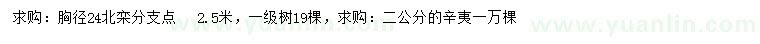 求购胸径24公分北栾、2公分辛夷