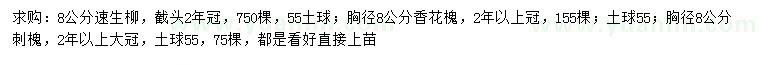 求购速生柳、香花槐、刺槐