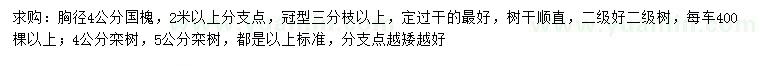 求购胸径4公分国槐、4、5公分栾树