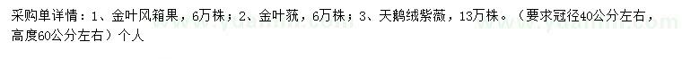 求购金叶风箱果、金叶莸、天鹅绒紫薇