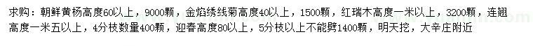 求购朝鲜黄杨、金焰绣线菊、红瑞木等