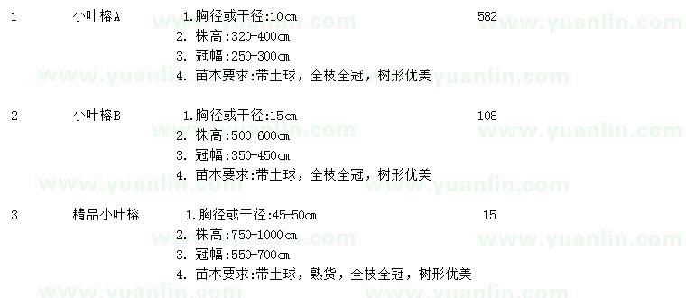 求购胸径10、15、40-50公分小叶榕