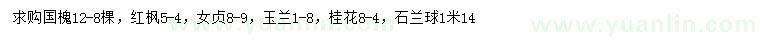 求购国槐、红枫、女贞等