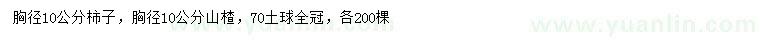 求购胸径10公分柿子、核桃