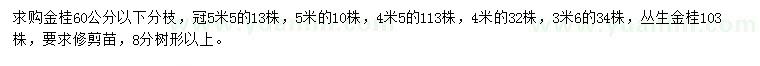 求购冠幅3.6、4、4.5、5、5.5米金桂、丛生金桂